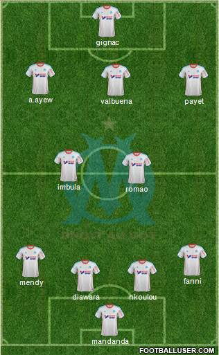 Olympique de Marseille Formation 2013