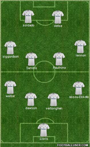 Tottenham Hotspur Formation 2013