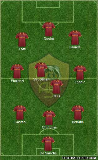 AS Roma Formation 2013