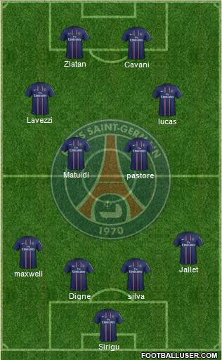 Paris Saint-Germain Formation 2013