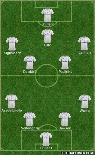 Tottenham Hotspur Formation 2013