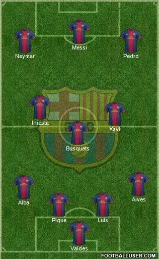 F.C. Barcelona Formation 2013