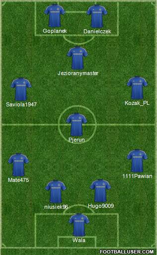 Chelsea Formation 2013