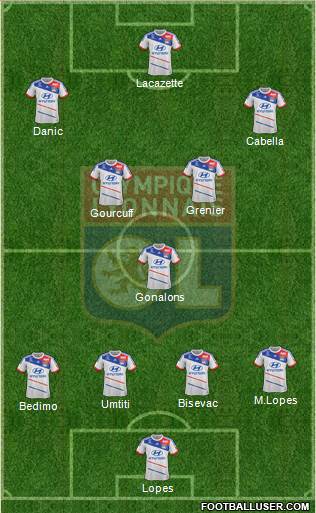 Olympique Lyonnais Formation 2013