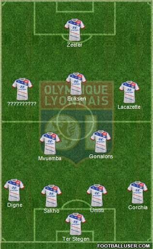 Olympique Lyonnais Formation 2013