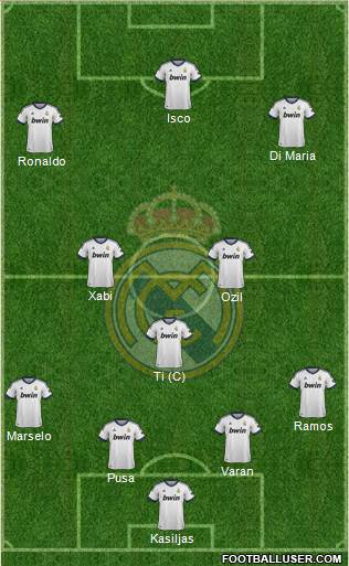 Real Madrid C.F. Formation 2013