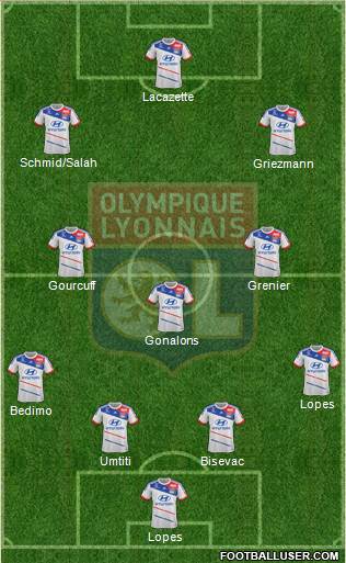 Olympique Lyonnais Formation 2013