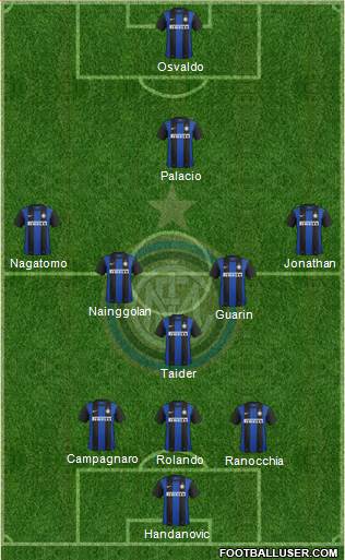 F.C. Internazionale Formation 2013