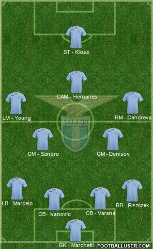 S.S. Lazio Formation 2013
