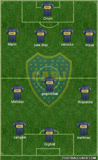 Boca Juniors Formation 2013