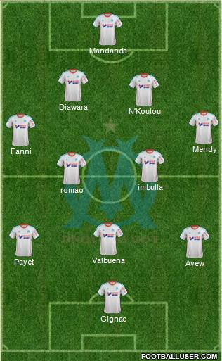 Olympique de Marseille Formation 2013