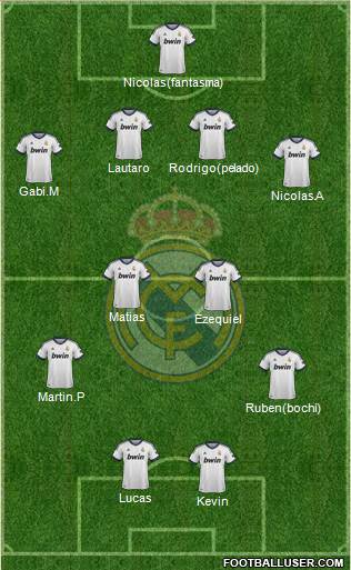 R. Madrid Castilla Formation 2013