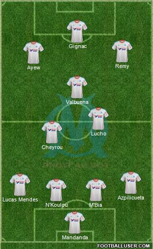 Olympique de Marseille Formation 2013
