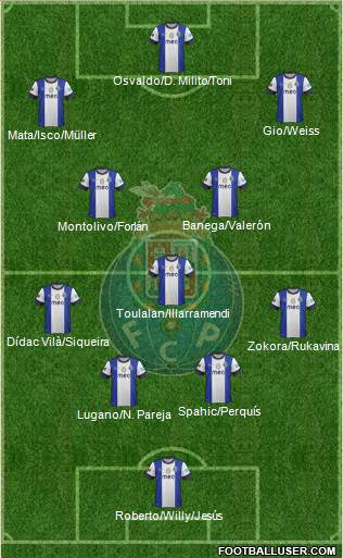 Futebol Clube do Porto - SAD Formation 2013