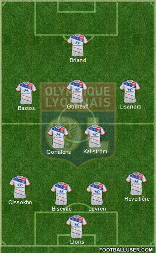 Olympique Lyonnais Formation 2013