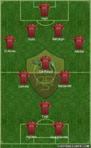 AS Roma Formation 2013
