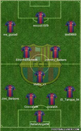 F.C. Barcelona Formation 2013