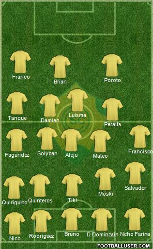 Club Sportivo Cerrito Formation 2013