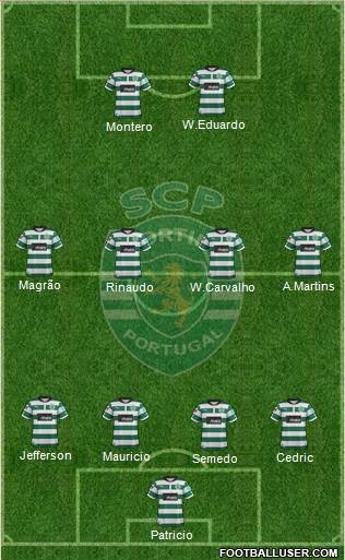 Sporting Clube de Portugal - SAD Formation 2013