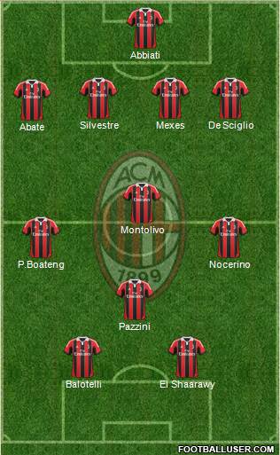 A.C. Milan Formation 2013