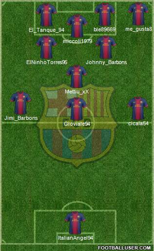 F.C. Barcelona Formation 2013