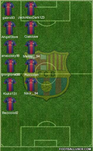 F.C. Barcelona Formation 2013