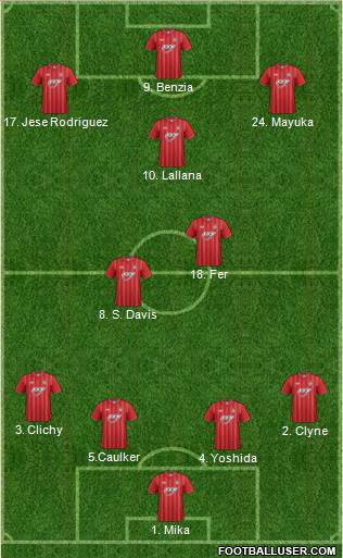 Southampton Formation 2013