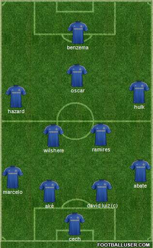 Chelsea Formation 2013