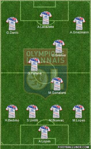 Olympique Lyonnais Formation 2013
