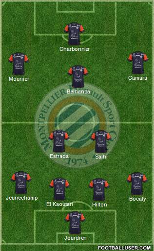 Montpellier Hérault Sport Club Formation 2013