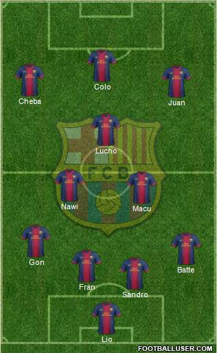 F.C. Barcelona Formation 2013