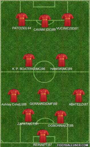Liverpool Formation 2013