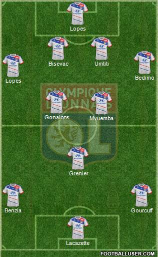 Olympique Lyonnais Formation 2013