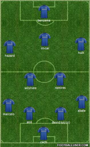 Chelsea Formation 2013