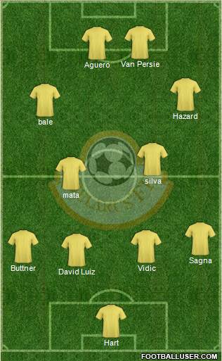 Belarus Formation 2013