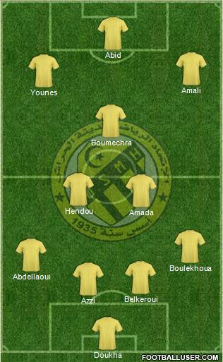 Union Sportive Madinet El-Harrach Formation 2013