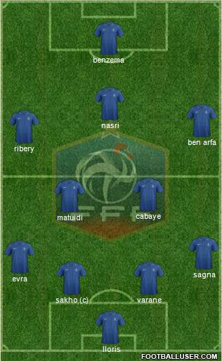 France Formation 2013