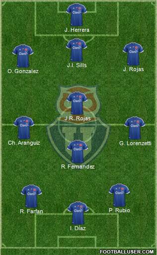 CF Universidad de Chile Formation 2013