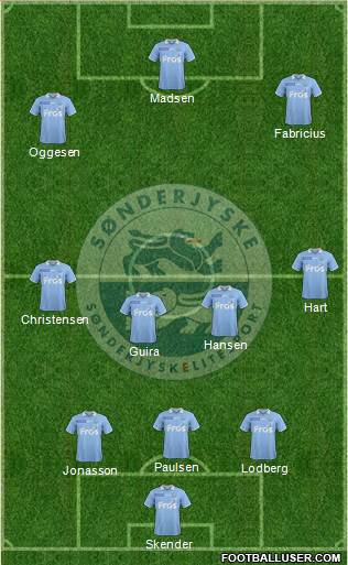Sønderjysk Elitesport Formation 2013