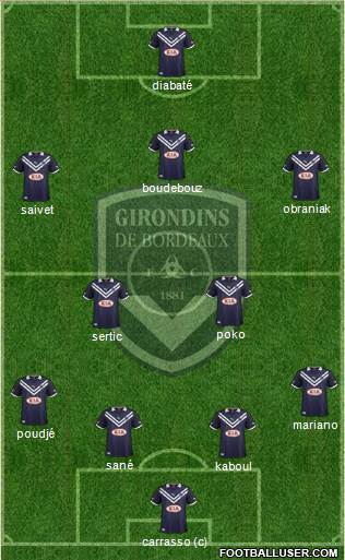 FC Girondins de Bordeaux Formation 2013