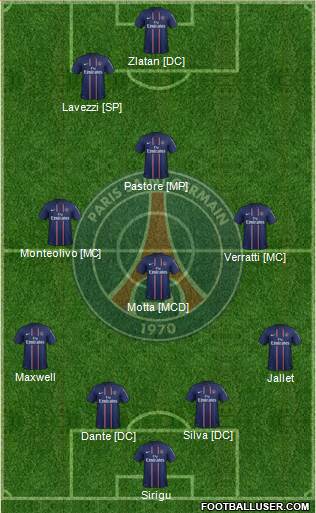 Paris Saint-Germain Formation 2013