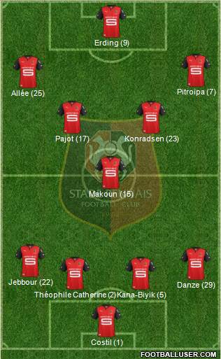 Stade Rennais Football Club Formation 2013