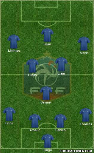 France Formation 2013