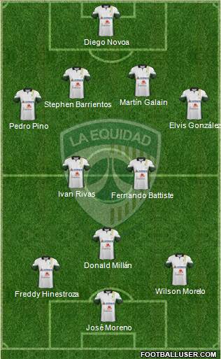CD La Equidad Formation 2013