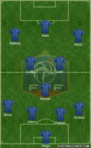 France Formation 2013