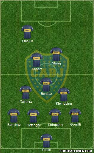 Boca Juniors Formation 2013