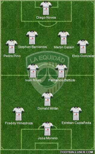CD La Equidad Formation 2013