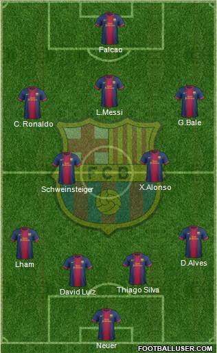 F.C. Barcelona Formation 2013