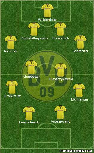 Borussia Dortmund Formation 2013