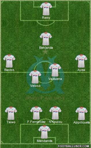 Olympique de Marseille Formation 2013